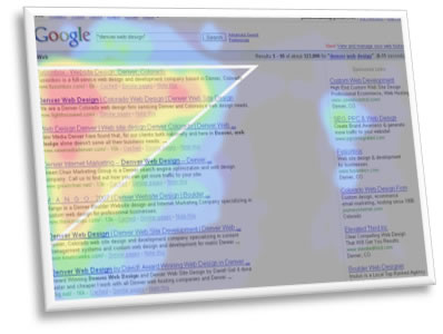 Organic ranking visibility Organic ranking visibility